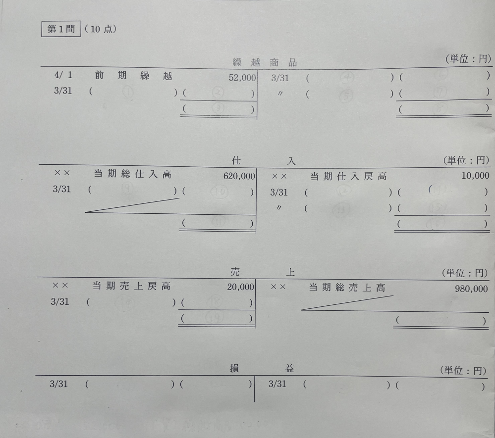総元勘定？の穴埋め問題がさっぱりわかりません。 解答と詳しい説明わかる方いませんか？？ 問題 A商事株式会社（決算年1回、3月31日）における総勘定元帳の記録にもとづいて、解答用に示した総期定元帳を完成しなさい。なお、期末商品棚卸高は¥60.00であり、売上原価は仕入勘定で算定する。ただし、摘要欄に記入される語句は下の選択肢の中から最も適当と思われるものを使用すること。 前期繰越 仕入 次期越越 売上原価 繰越商品 損益、 売上、 当期純利益