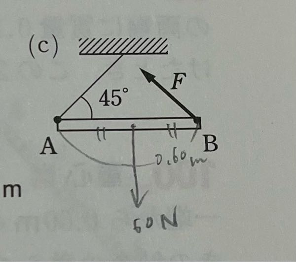 この図のFの大きさを求める問題で、 解説に、「Fの作用線は棒ABの垂直二等分線と糸の張力の作用線の交点を通る」とあるんですが、なんでですか？