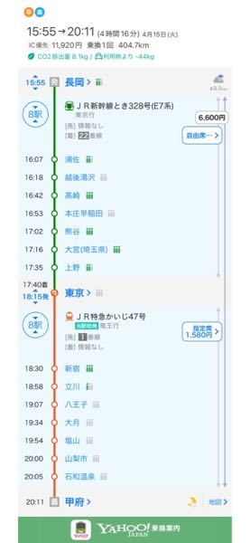 精神障害者福祉手帳2級を持っています。 ゴールデンウィークに実家へ帰ろうと思っていますが、精神障害者手帳でもJrの割引になるのでしょうか？片道100キロは超えていると思うのですが。詳しい方教えて欲しいです。よろしくお願いします。 2種で市からスタンプを手帳には押してもらいました。