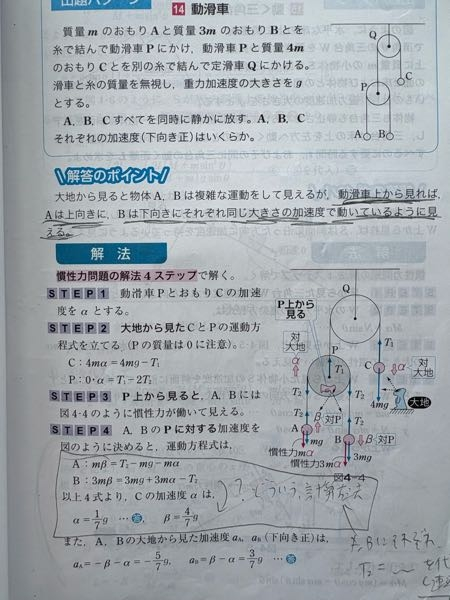物理に関する質問です 下の写真『漆原晃の明快解放講座』P45、大問14なのですが、この問題の最後の答えの出し方がわかりません。 各式立式は出来るのですが、方程式の解き方がわかりません。 これはどのような操作、式変形をしているのですか？ また、その式変形仕方は「定石の式変形」てきなのですか？