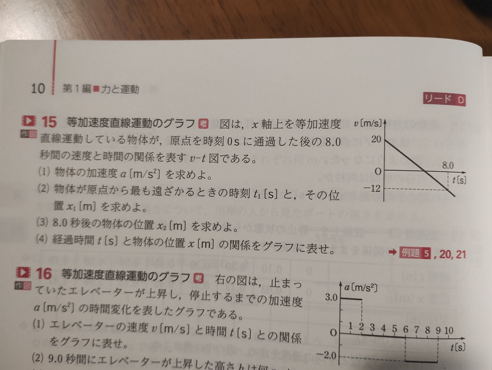 15(2)の問題です。 原点から最も遠ざかるときとはなんですか。 なんで速度が0m/sのときなんですか 教えてください！！