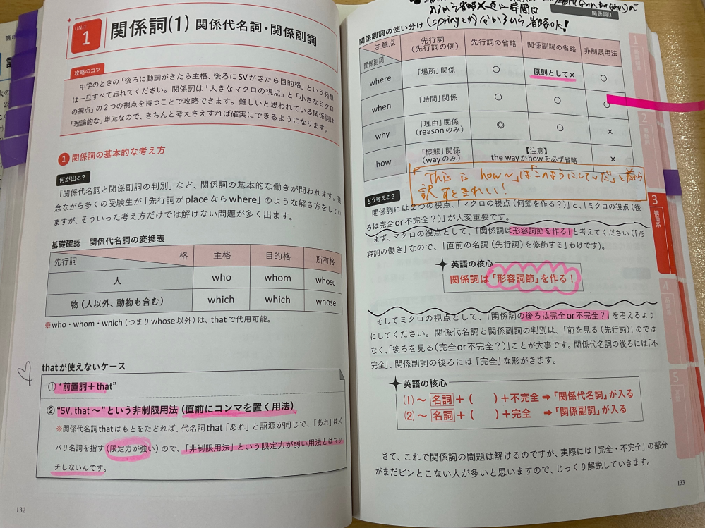 至急！！！英文法ポラリスの質問です。 このwhenの省略が不可で、whereの省略が可な理由が分かりません。