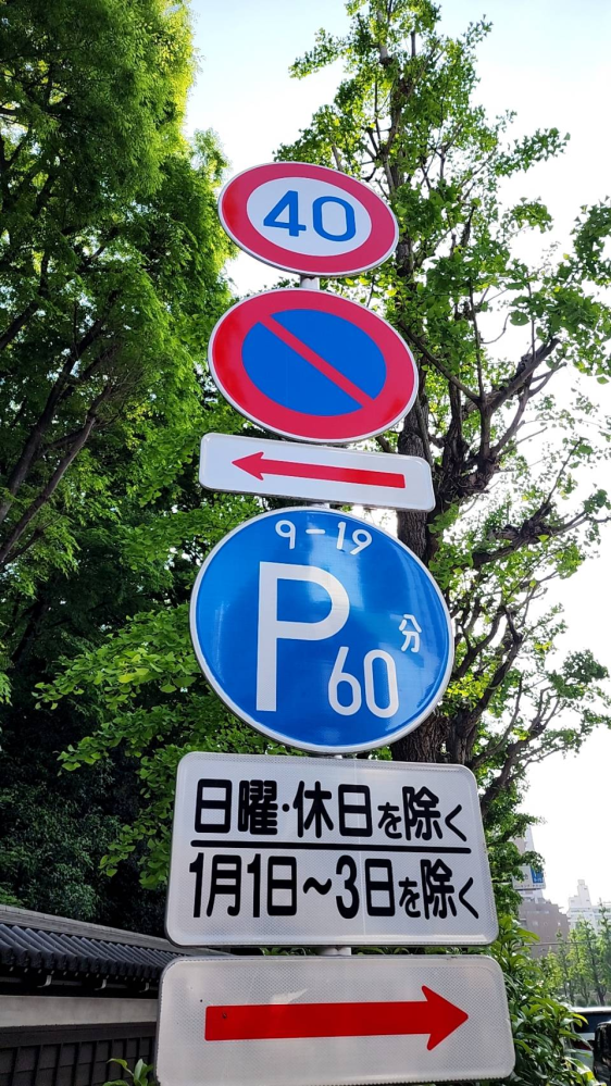 至急このパーキングメーターの意味を教えてください！本日祝日です、現在16:00、 22:00まで駐車したいのですが(枠内)、違反とられますか。宜しくお願いいたします。