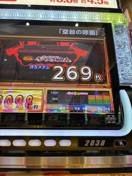 チバリヨ2ってこんなにキツイ台なんですか？単チェを追ったらこんな結 