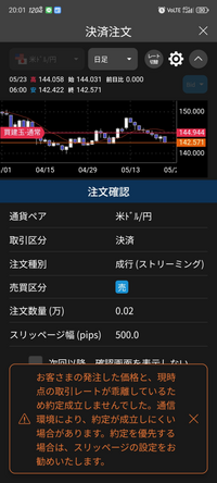 質問添付画像