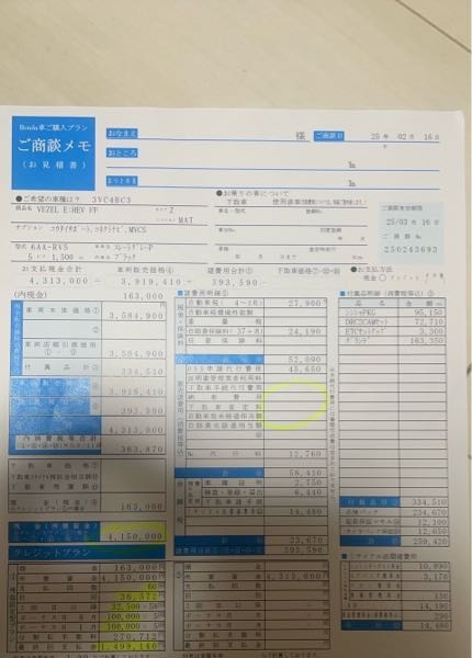23歳女、ヴェゼルのZを新車で購入しようとしています。見積もり価格415