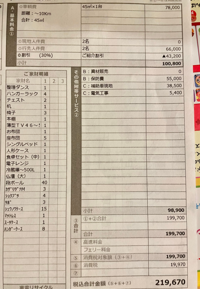 アート引越しセンターの見積もりをみていただけませんか？親戚が引越し