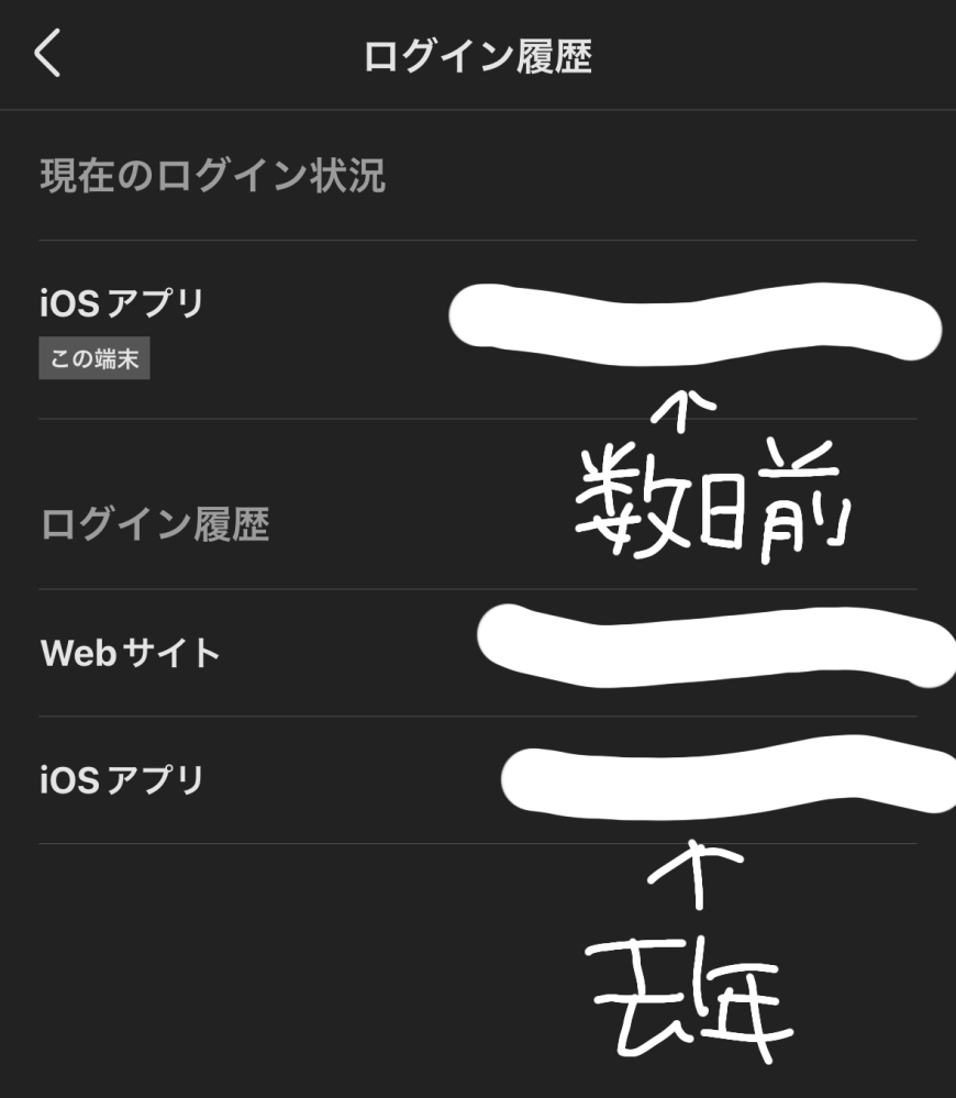 使用予定でしたが、他の端末にするため未使用のまま出品します！ メルカリで他のデバイスにログイン情報が変更されたため〜と出てきて