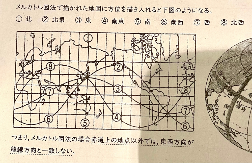 メルカトル図法の場合、赤道上の地点以外では、東西方向が緯線方向と一致しない、とあるのですが理解できません。簡単に教えてください！