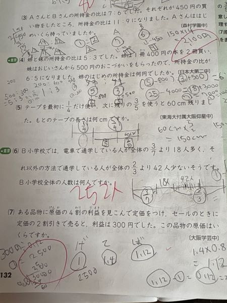 算数です（7）です原価を①としたので定価を◯1.4としましたが解説