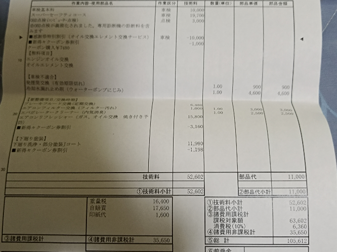 トヨタライズに乗っているのですが3月に2回目の車検があります 
