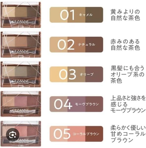 ナイトアイボーテ　未開封 ナイトアイボーテ 未開封 - メルカリ