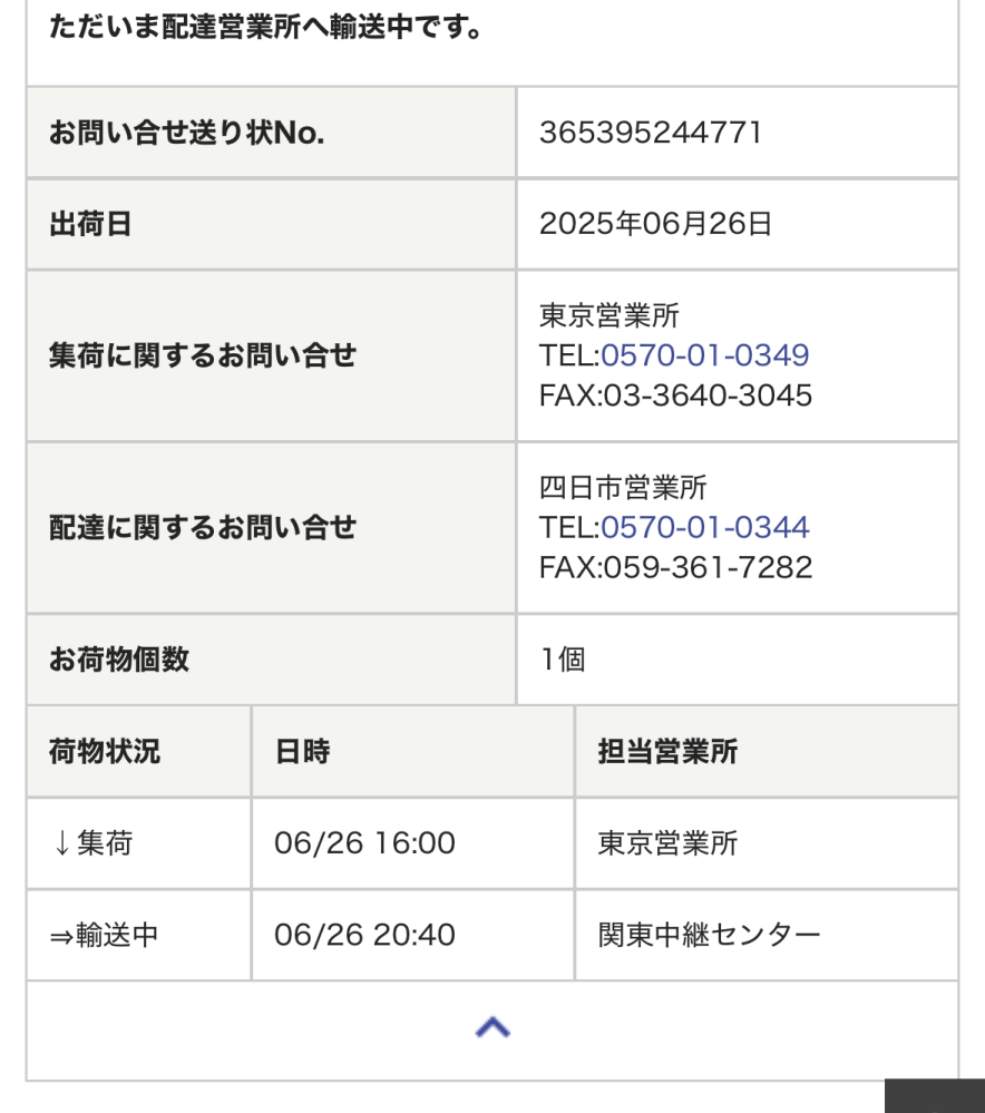 何でも揃う Qoo10で商品を買ったのですが、決済日から7日以内に発送可 シャンプー