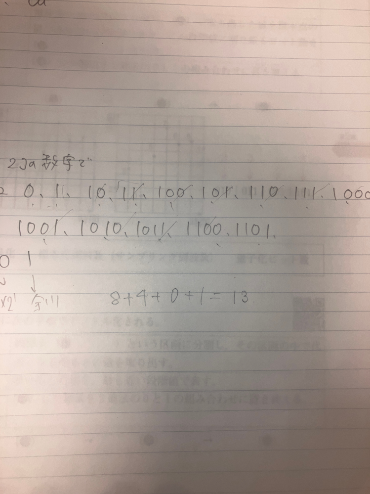 数ある中からご覧頂き有難うございます。 福岡教育大学 初等教育 2011年問題2｜SUUGAKU.JP