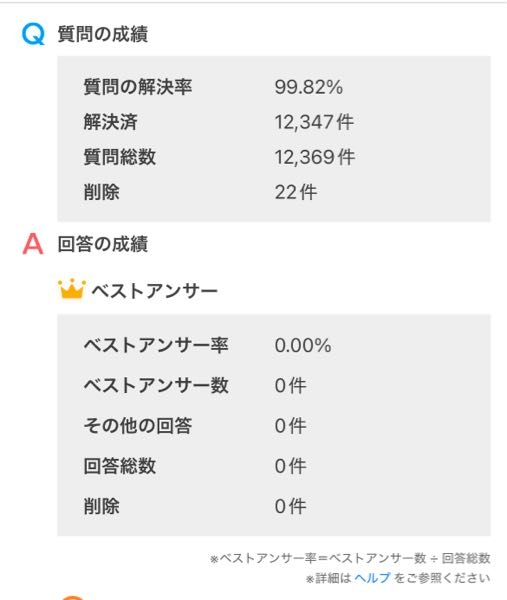 先ほど、知恵袋を利用しようと思ったら、エラー番号：F007にな