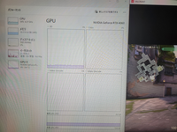 ゲーミングPCについて質問です。VALORANTやAPEXをプレイしよう