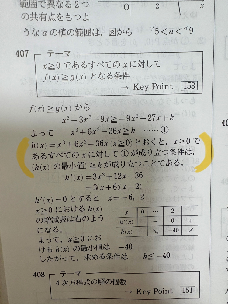 2つの関数、f(x)=x³-3x²-9x、g(x)=-9x²+27x+kについてx≧0であるすべてのxに対してf(x)≧g(x)となるような実数kの値の範囲を求めよ。 答えは写真のようになるのですが、（）した部分がなぜこうなるのか分かりません、教えてくださいm(_ _)m