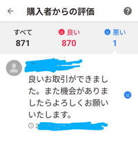 まとめ買い専用出品です。 Yahooフリマは、購入者がまとめて購入希望の場合の専用出品