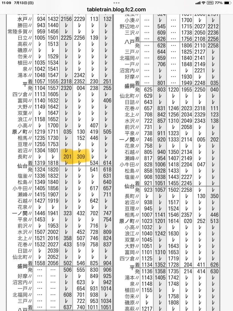 この時刻表の「長町」ってなんですか？どうしてこんな深夜にこの駅に停