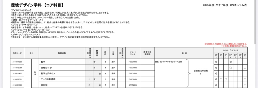 過去問　コメントお待ちしてます！ MITSU on X: 