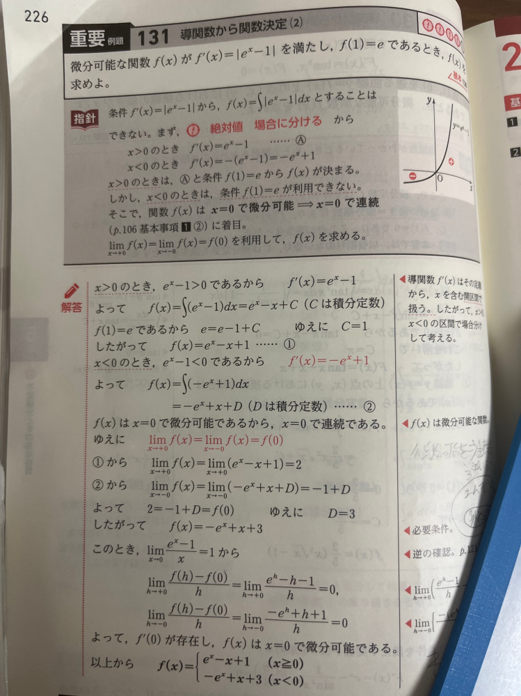 数学 その内容、方法、意味 数学で、z[x]という表記を見かけますがどういう意味ですか