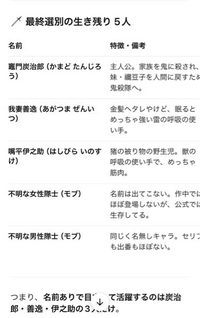 鬼滅の刃 最終値下げ 最終値下げ 鬼滅の刃 立志編 1～11〈完全生産限定版〉Blu-ray