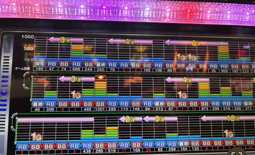 ジャクラーカード ゾロ目 mqdefault.jpg