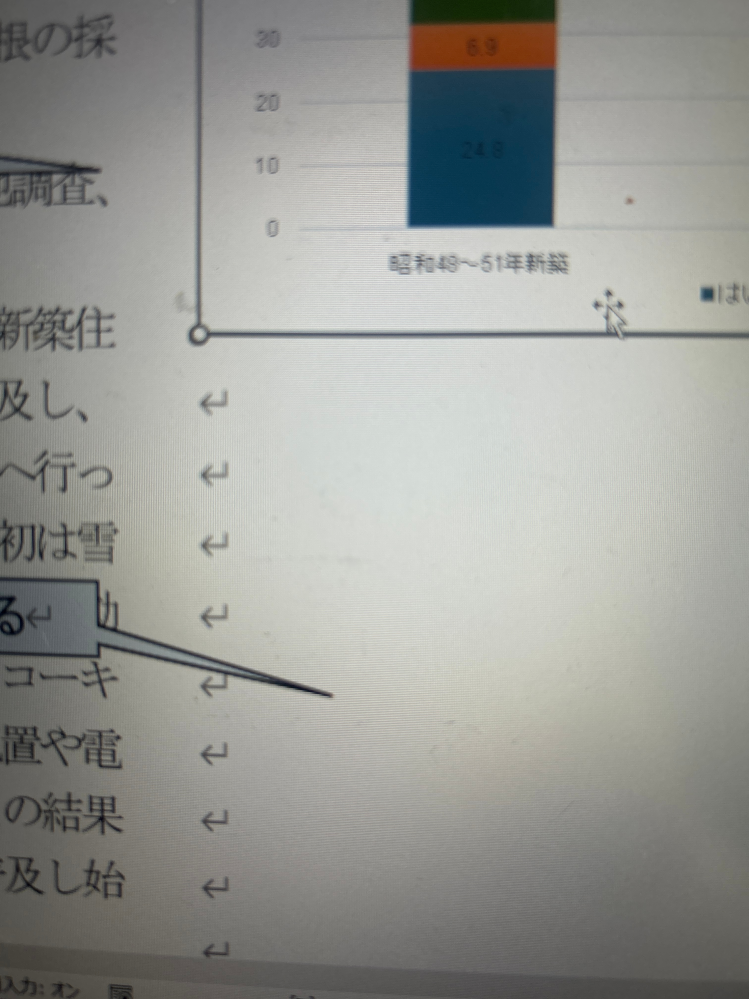パワーポイントについての質問です。 パワーポイントで作成したグラフの文字を全て8ptにし、ワードに描画キャンパスの上に拡張メタファイルで貼り付けしてもグラフのフォントサイズがとても小さくなってしまいます。どうすればワードとパワポのサイズを一緒にできるでしょうか？（ワードは9ptです）
