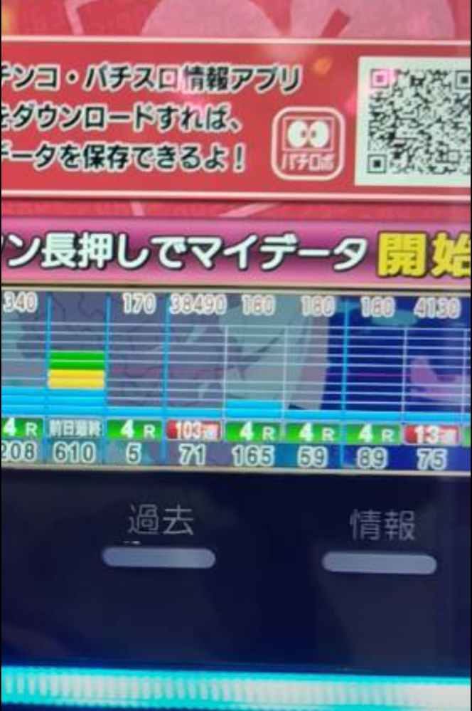 京楽パチンコのpフラッシュエアバイブキーホルダーは元はゲーム
