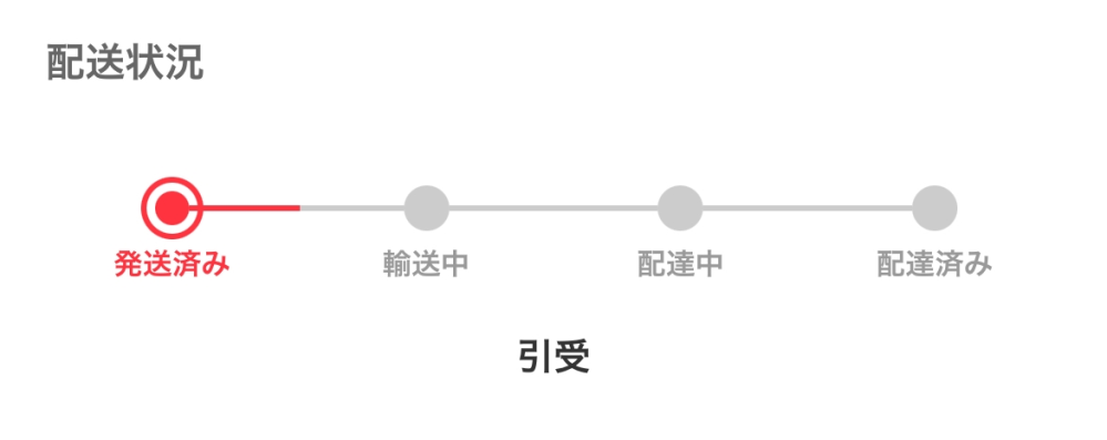楽一番公式アカウント02 メルカリで「楽一番」という企業に購入されました。発送しても