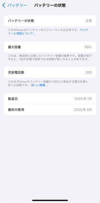 iPhone16proで、4ヶ月使って充放電回数が200回でした。流石