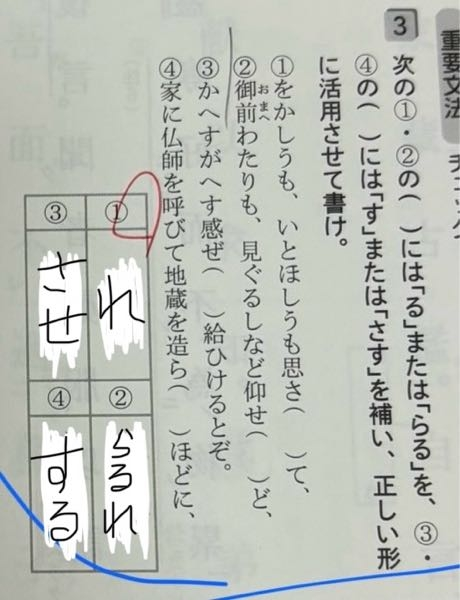 種田山頭火の鉄鉢の中へも霰という作品に作者はどのような思いを
