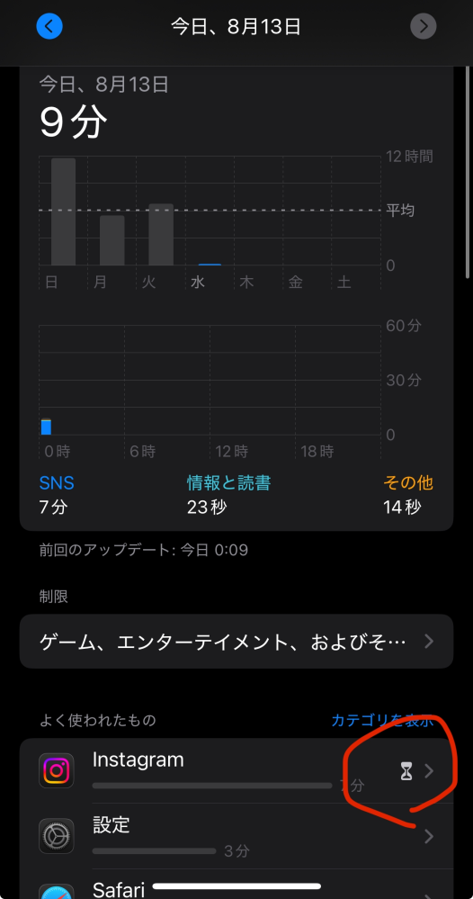 ٩(๑❛ᴗ❛๑)۶←これってどうゆうときに使う顔文字ですか