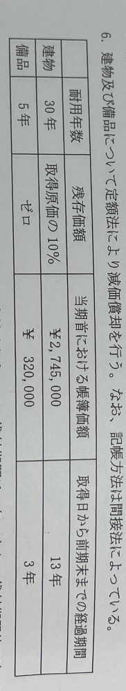 簿記三級試験問題ついて質問です。こちらの問題の解き方が分から