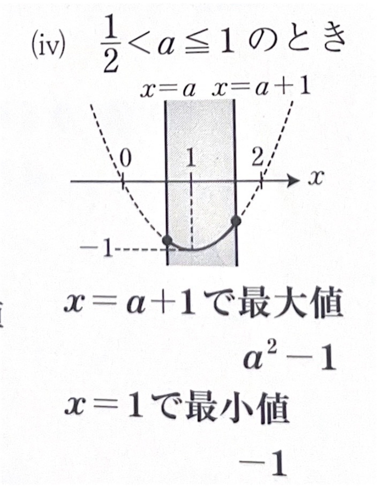 数学 その内容、方法、意味 数学Ⅰデータの活用について至急ですこの問題(上が問題、下が