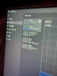 これってどうなんですか？おかしいですか？タスクマネージャー