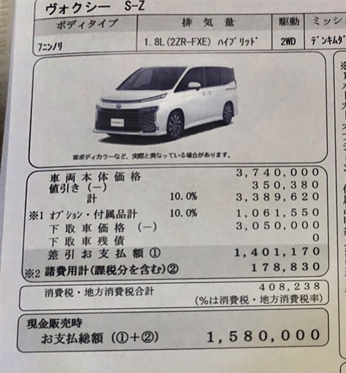 バイク(新車)の値引き交渉について。初バイクを買おうと思ってます