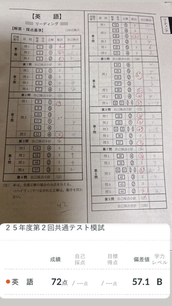 増田塾の世界史早慶レベル講座は受けるべき？(私立文系・早慶