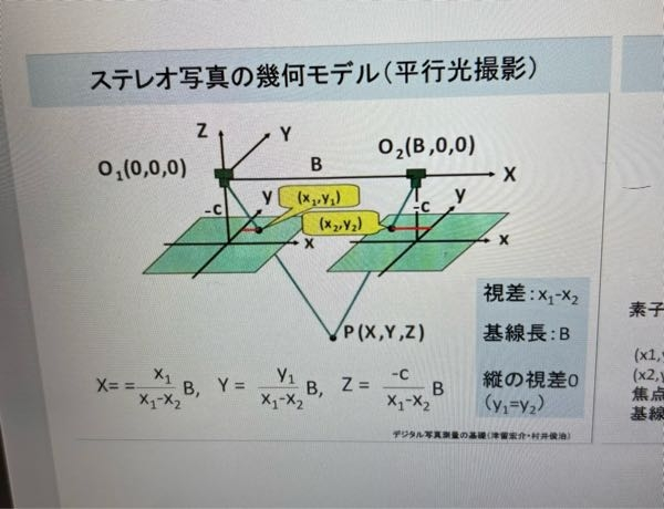 これのX,Y,Zがなぜこのように表されるか証明を教えてください
