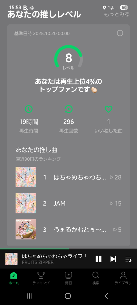LINEMUSICの再生キャンペーンで当選したことがある方に質問です