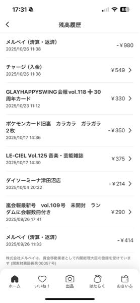今日まで8000円にしておきます！その後はシーズン入るので値上げします！ メルカリでたまーに見かける、「いいねしたら、値上げされました