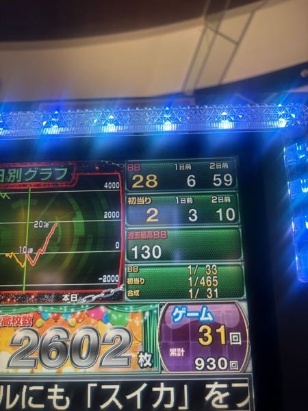 スマスロ北斗の拳について20連以上させたら昇天とのことですが、昇天の