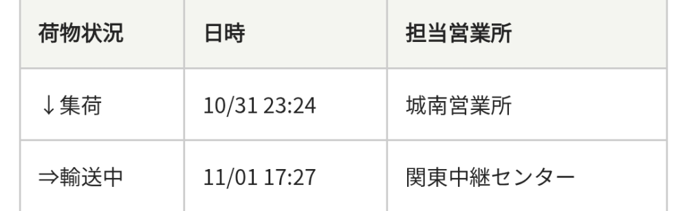 ヒカリゴケ 10月まで発送できません 質問日時の新しい順】商品の発送