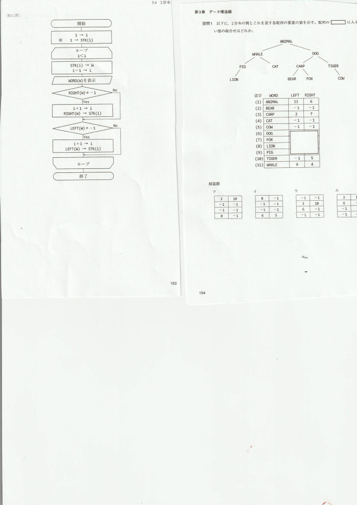 基本情報アルゴリズムについて質問です。設問2がイ、設問3がアが正解