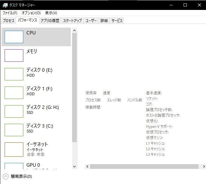 windows11のタスクマネージャーについて質問です。パフォーマ