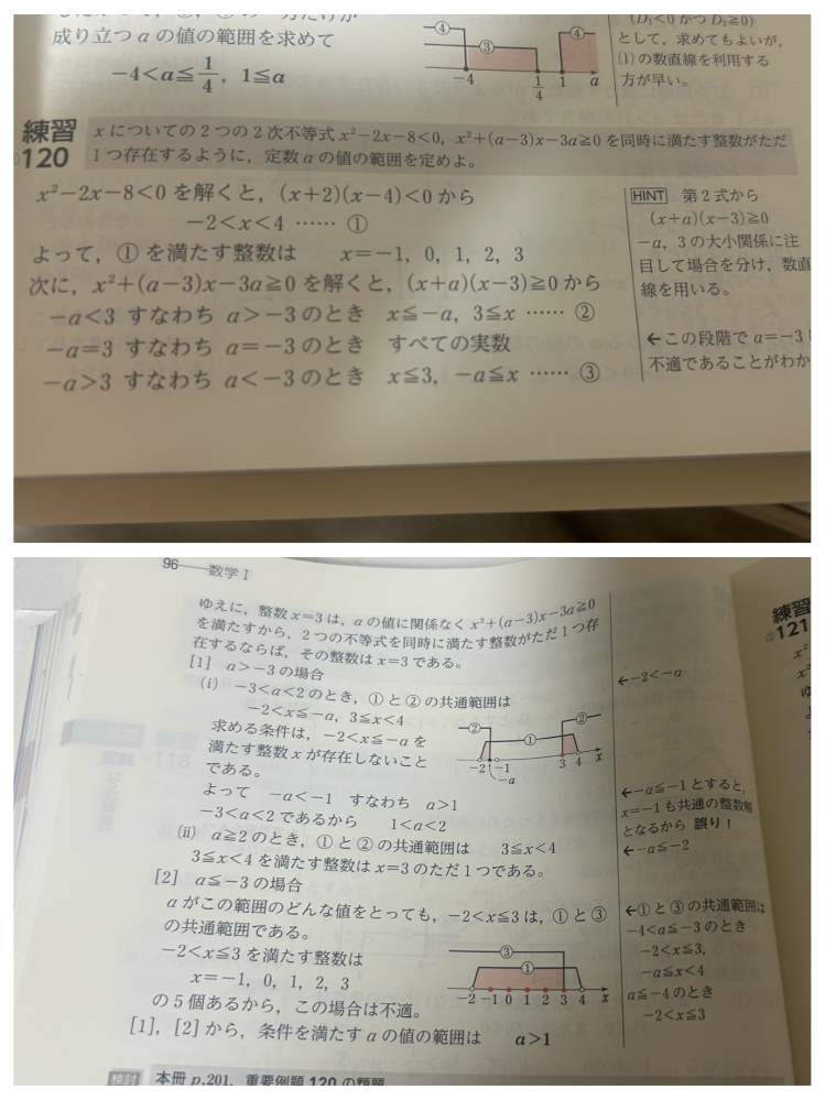 青チャート数一Aの練習120の問題(下記の画像)の解説がわからないです