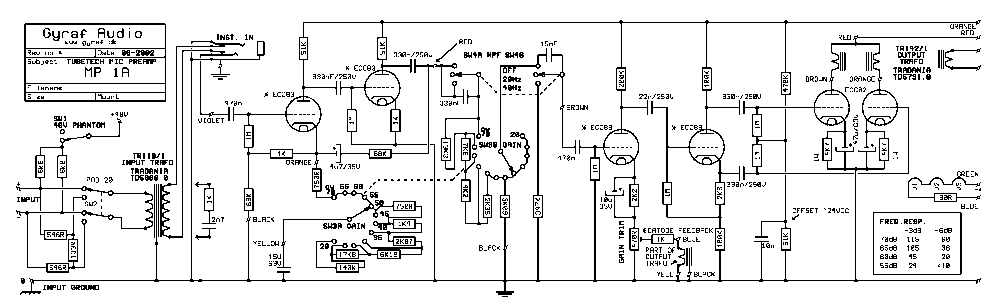 真空管機材のガサゴソノイズ音について TebeTechのMP1Aという機材を使っていますが、最近Rchからガサゴソというノイズが乗り始めました。 真空管を両ch入れ替えましたが症状変わらずでRchのみノイズが乗ります。Gainでノイズの音量は変わりませんでした、見た感じソケットは新しめで真空管を入れる時はかなり硬いです。 どなたかざっくりで良いのでアテはありますでしょうか？