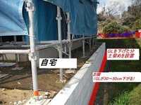 隣の新築が土地のglを下げて建築 我が家の土留めは 教えて 住まいの先生 Yahoo 不動産