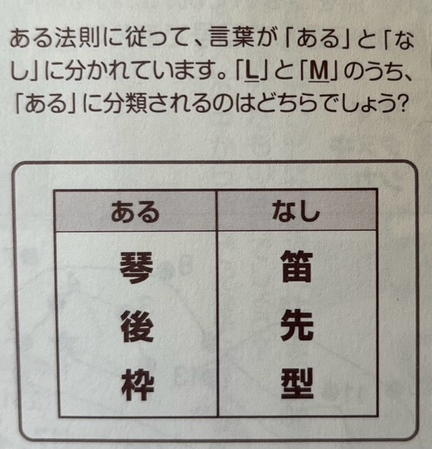 分かる方いましたら、よろしくお願いします - 答えはLです。琴…コート
