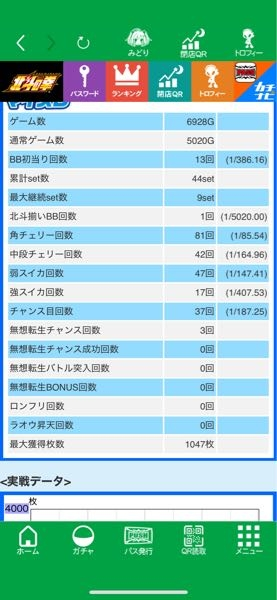 スマスロ吉宗についての質問です。BIGBONUSのJAC中にいきな - Yahoo